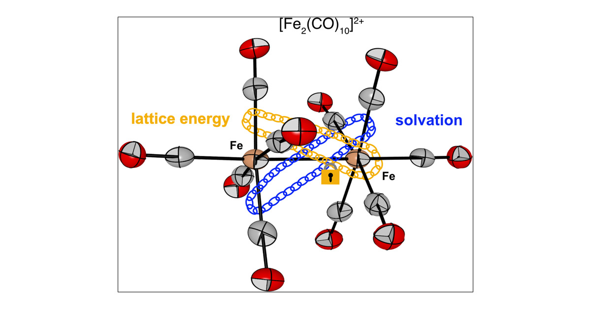 m_malischewski's tweet card. Herein, we report the solvent-dependent reactivity of Fe(CO)5 toward AsF5 in either anhydrous HF or liquid SO2. The reaction of Fe(CO)5 with the superacid HF/AsF5 leads to the protonation of the iron...