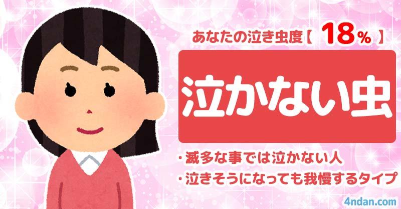 sora_ZARD's tweet card. 本日7/9は泣く日！ということで、あなたはどのくらい泣き虫なのかを診断しちゃいます！やってみてね♪レッツ診断☆彡