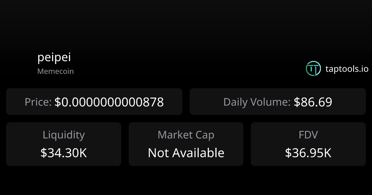 Mugsenheimer's tweet card. The current real-time price of peipei/USD stands at 0.0000000000878 USD, with a 24-hour trading volume of 87 USD.