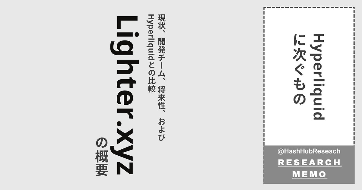 HashHubResearch's tweet card. ポイント Lighter.xyzという分散型取引所の取引高がHyperliquidに次ぐものとして注目されています。 ポイントプログラムを実施しており、現在はクローズドな招待