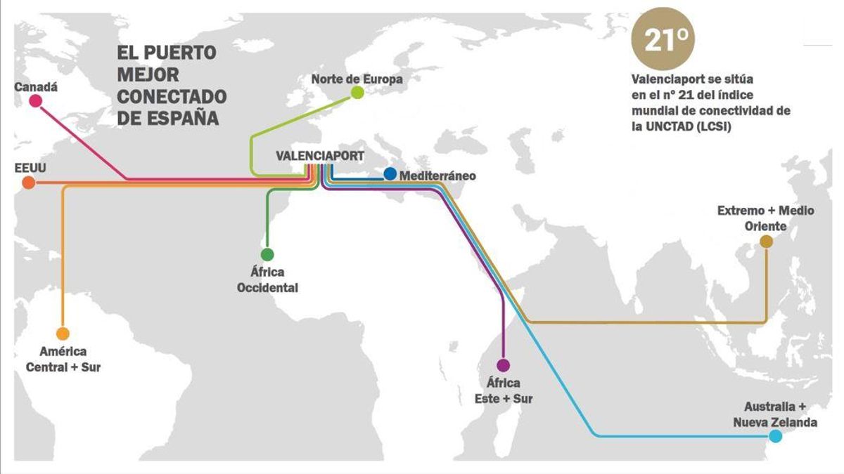 AutPortValencia's tweet card. Imagina una parada de autobús por donde pasan más de 100 líneas de la EMT; 100 opciones, cada una de las cuales te ofrece más de 10 posibles paradas donde bajar. Siguiendo con la imaginación, esa...