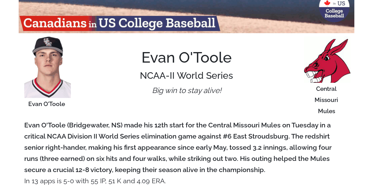 CollegeBaseba12's tweet card. Player Card with news, stats and reports