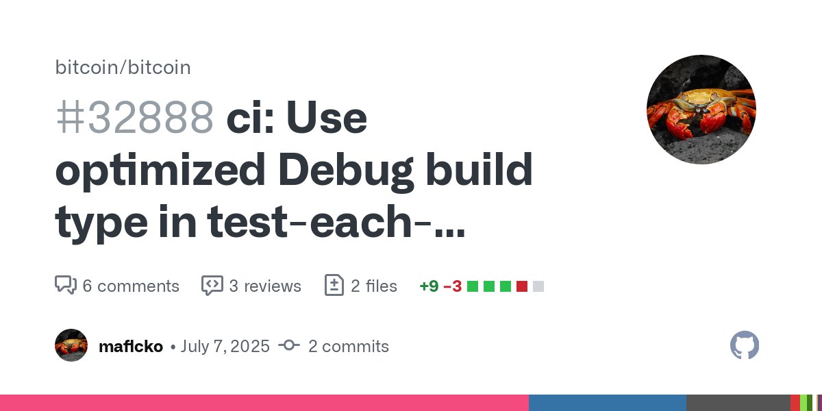 BitcoinMerges's tweet card. An optimized debug build is mostly as fast as a release build, because hot loops of heavy debug-only code are rare. So use that setting in the test-each-commit CI, to enable more checks almost &...