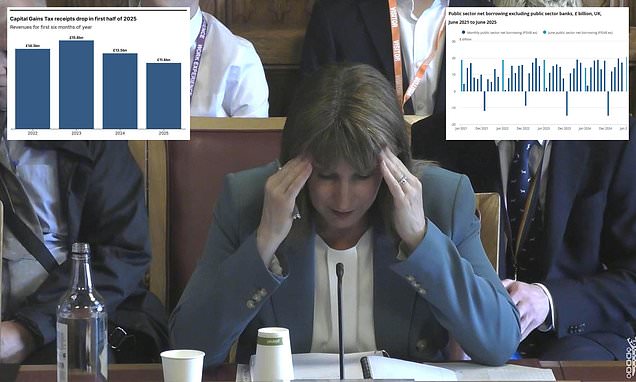 boblister_poole's tweet card. Analysts have pointed to figures showing capital gains tax receipts dipping in the first half of the year, despite the Chancellor hiking rates.
