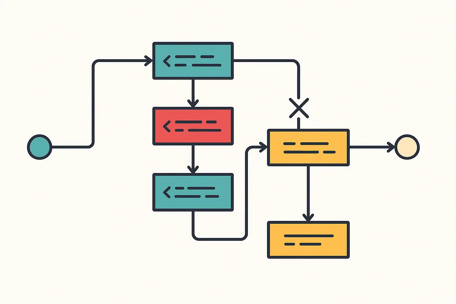 yeswehack's tweet card. Featuring exploitation of “lax” parsing logic due to HTTP/1.1 implementations plus turning stored self-XSS into regular stored XSS using credential-less frames.
