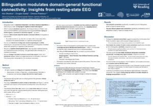 Christos_lab's tweet card. A little more than a week ago I attended the recent SNL meeting in Brisbane, Australia. There, I had the opportunity to present the work of my now former PhD...Read More >