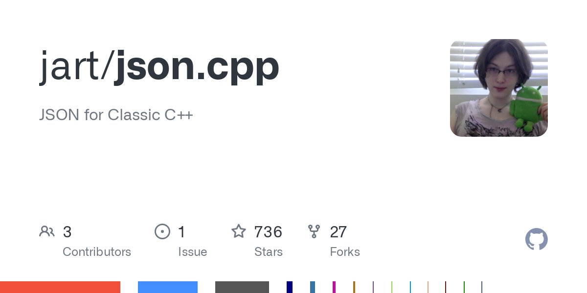 JustineTunney's tweet card. JSON for Classic C++. Contribute to jart/json.cpp development by creating an account on GitHub.