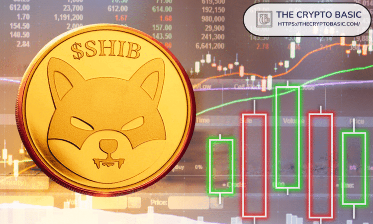 LucieSHIB's tweet card. A market analyst believes that the recent downtrend is part of a larger bullish picture for Shiba Inu, following an explosive breakout.
