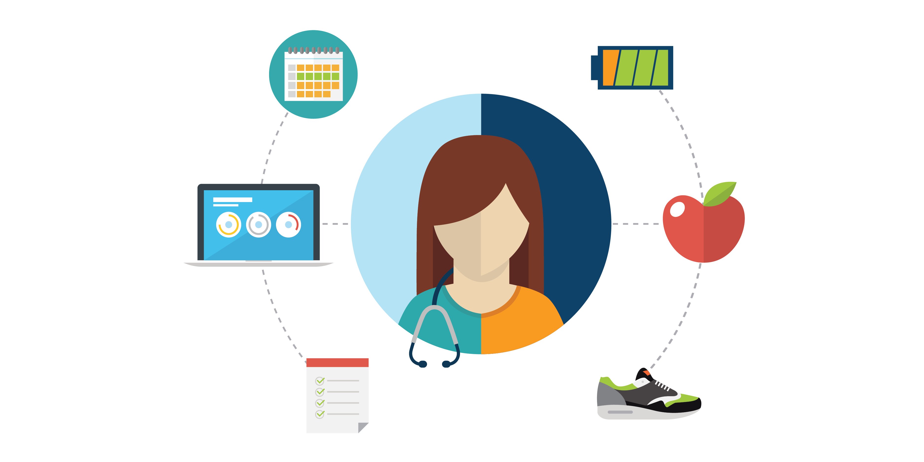 AMAEdHub's tweet card. This toolkit provides a step-by-step guide to improve workplace well-being for physician learners by embracing a system-based approach to mitigating sources of burnout and occupational distress for...