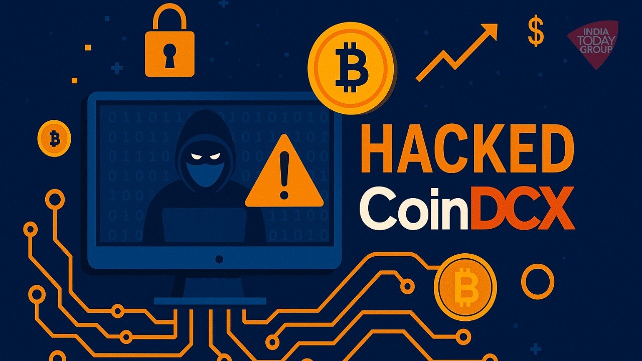 IndiaTodayTech's tweet card. On 19 July 2025, Indian crypto exchange CoinDCX suffered a cyberattack that drained $44 million from an internal operational wallet used for liquidity provisioning. User funds remained unaffected, as...