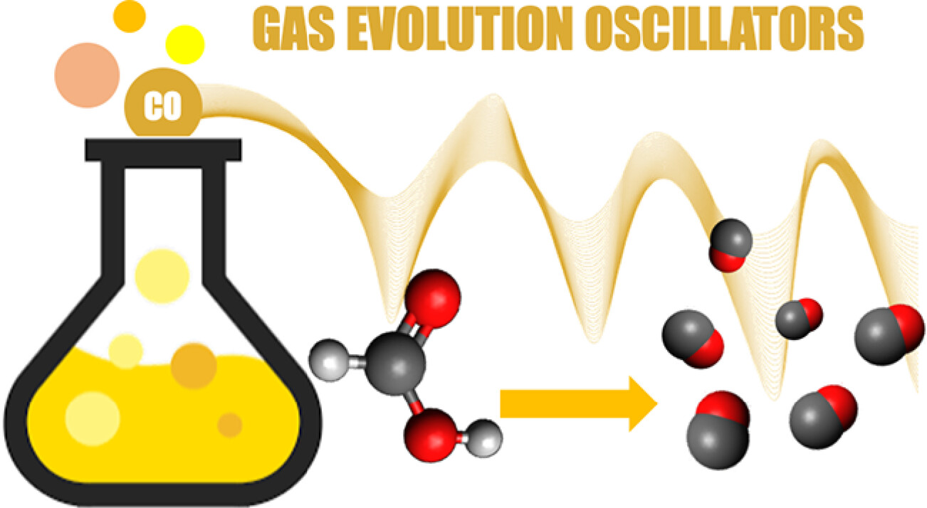 smartcell_unisi's tweet card. Explore the rhythms of gas evolution oscillators, i. e. systems showing oscillatory delivery of gas sustained by simple reactions yielding gaseous products in a liquid mixture, due to nucleation and...