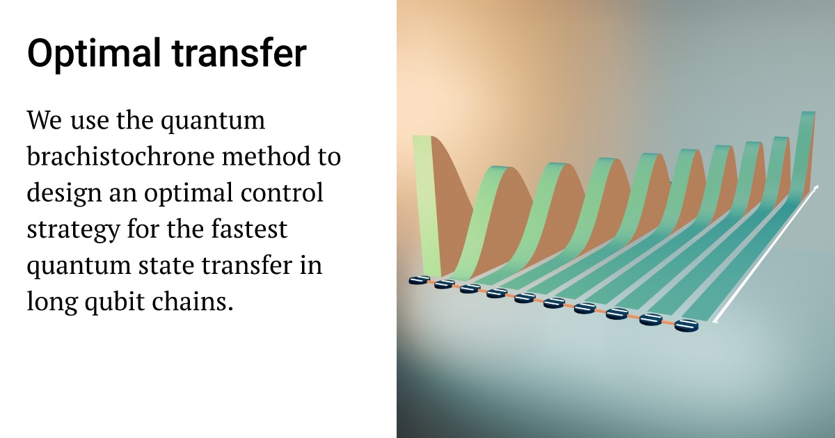 London_Inst's tweet card. We use the quantum brachistochrone method to design an optimal control strategy for the fastest quantum state transfer in long qubit chains.