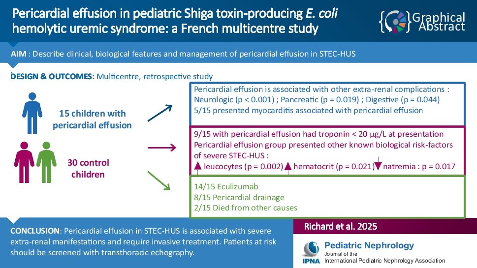 ASPNeph's tweet card. Pediatric Nephrology - Extra-renal complications are severe in Shiga toxin-producing E. coli hemolytic uremic syndrome (STEC-HUS), with pericardial effusion being rare and inadequately...