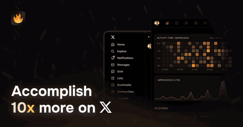 Tweet card summary image
