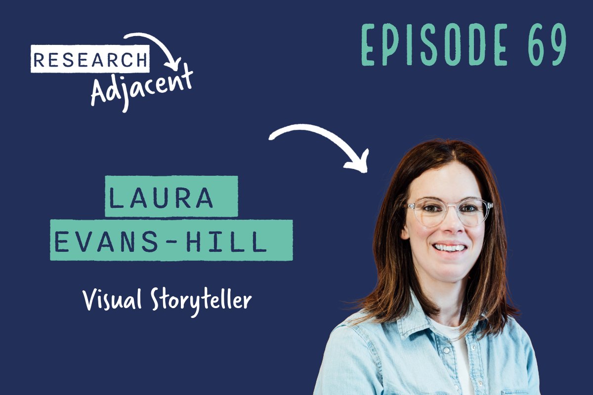 NiftyFoxCreativ's tweet card. Laura Evans-Hill, Visual Storyteller (Episode 69) | Laura is turning illustrations into impact