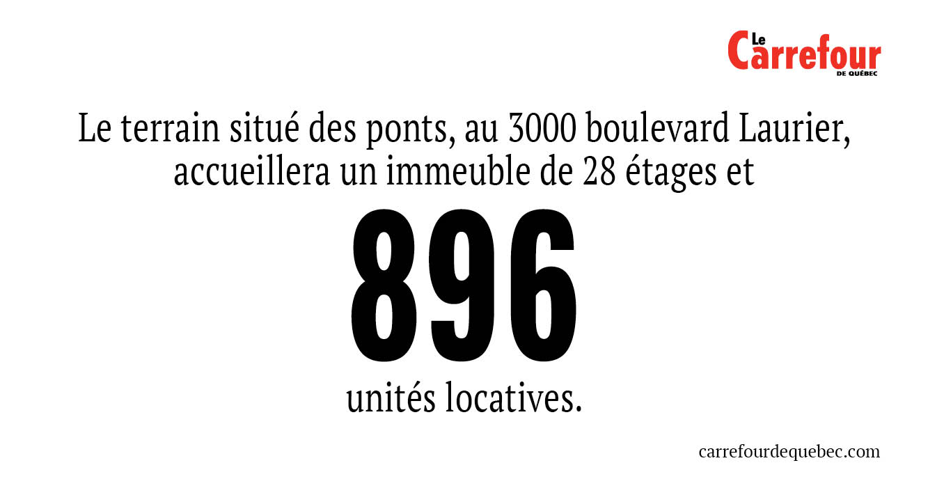 LeCarrefourQc's tweet card. -Le terrain du 3000 boulevard Laurier, accueillera un immeuble de 28 étages, 896 unités locatives et des espace commerciaux.