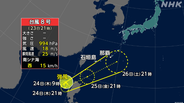 nhk_news's tweet card. 【NHK】23日夜、南シナ海で台風8号が発生しました。今後、台風は沖縄の南の海上を北寄りに進むと予想されていますが、進路の予想には…