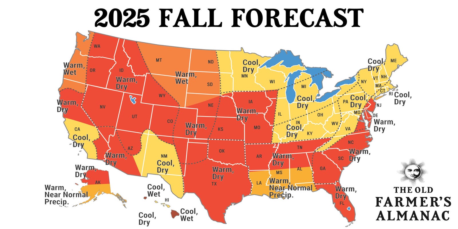 delawareonline's tweet card. When does summer end? Will autumn be cooler this year? Here's the Old Farmer's Almanac forecast for fall 2025 and when the fall foliage will start.