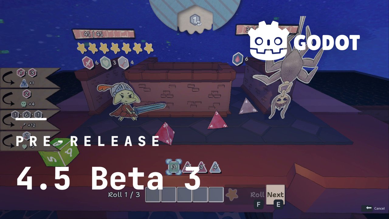 godotengine's tweet card. Gotta go fast!