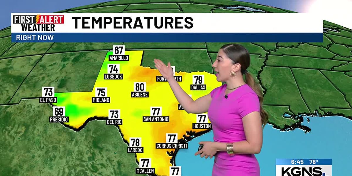 KGNSnews's tweet card. Wednesday Forecast