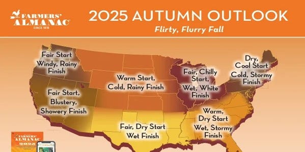 delawareonline's tweet card. Wondering when cooler temperatures will arrive? Here's the Farmer's Almanac fall 2025 forecast and when the First State's fall foliage starts