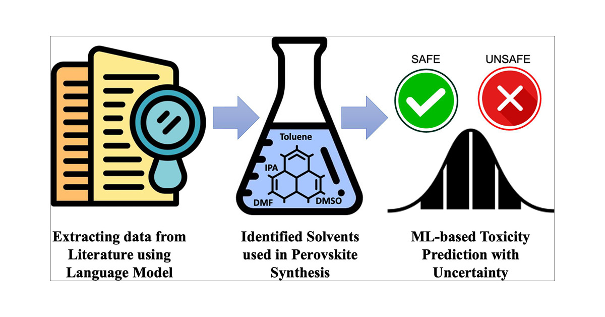 ML_Chem's tweet card. Automated data curation for niche scientific topics, where data quality and contextual accuracy are paramount, poses significant challenges. Bidirectional contextual models such as BERT and ELMo...