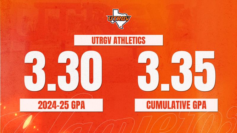 UTRGVBaseball's tweet card. RIO GRANDE VALLEY –The University of Texas Rio Grande Valley (UTRGV) Department of Intercollegiate Athletics announced on Wednesday that the department's student-athletes now sport a 3.35 cumulative...