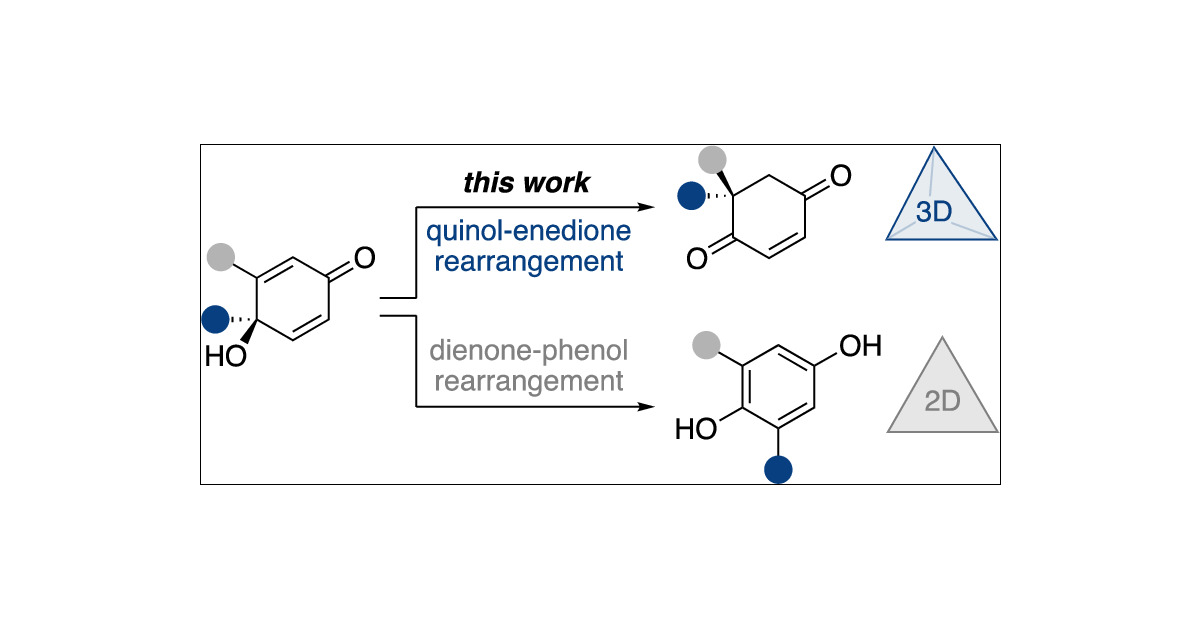 biomimetic_chem's tweet card. The quinol–enedione rearrangement enables the synthesis of 2-cyclohexene-1,4-diones from readily available para-quinol substrates. Building on sporadic early reports of this transformation, we have...