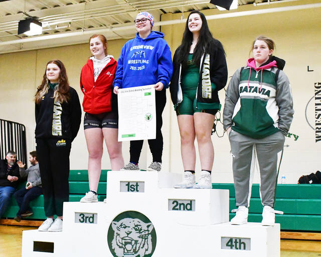Jakedowling4's tweet card. Wrestling has been in Kiara Martin’s blood since she was 5, and she plans to continue the sport well after high school.