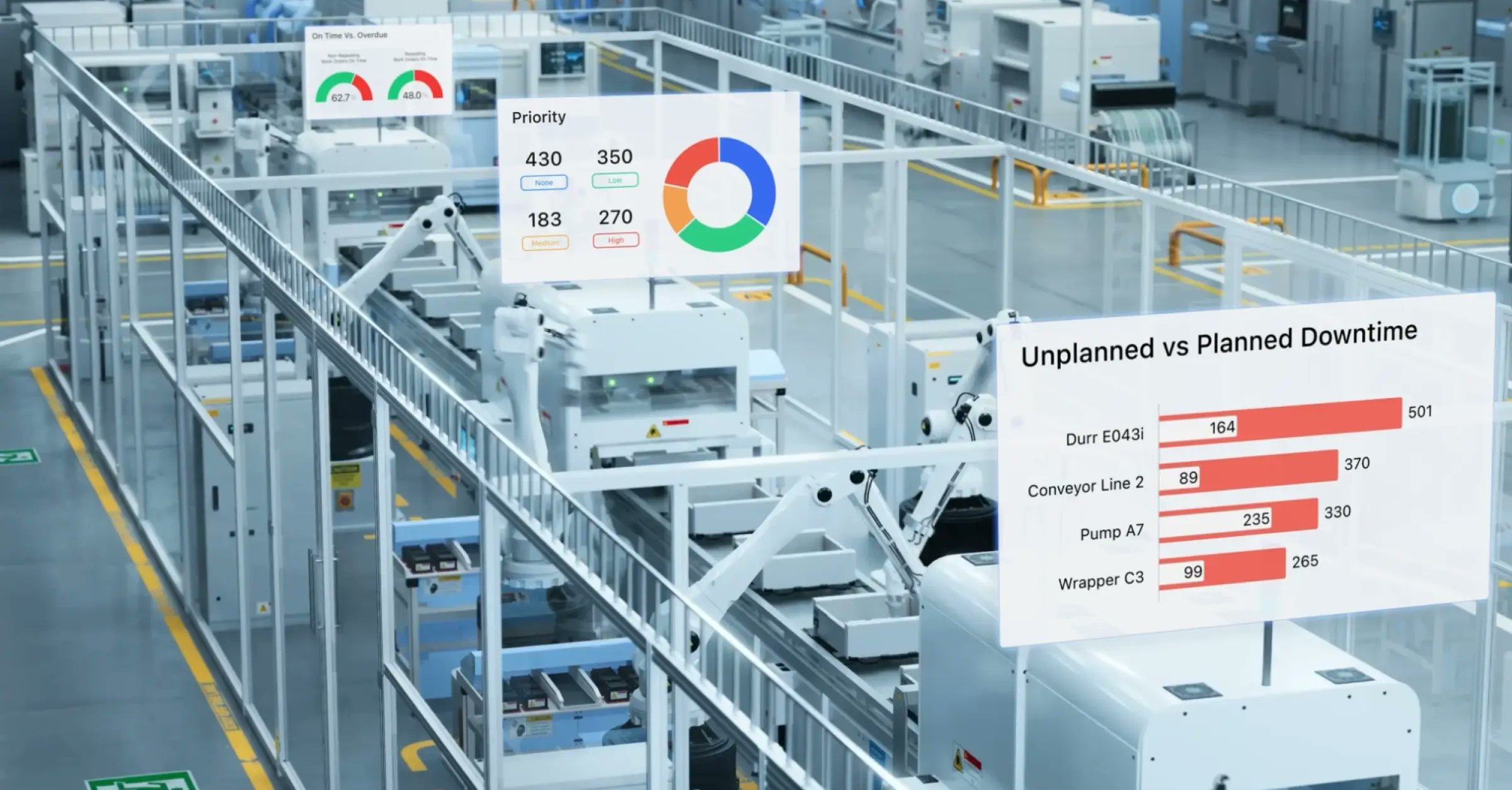 CTurlica's tweet card. Latest funding accelerates AI-driven maintenance and asset management growth as industries battle costly unplanned downtime across critical equipment.