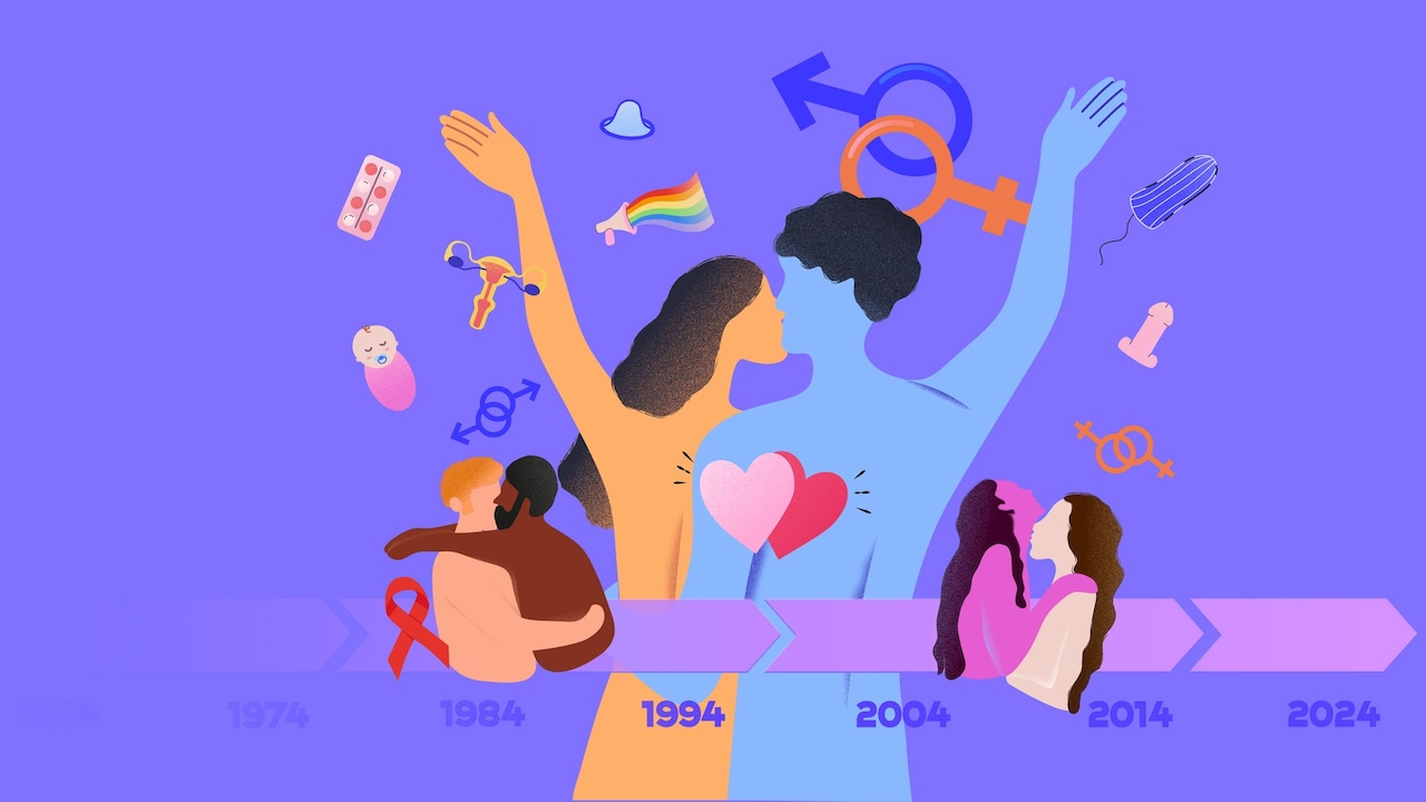 Sutherland3131's tweet card. In den letzten 100 Jahren hat sich in der sexuellen Bildung in Deutschland viel getan. Die Dokumentation blickt zurück auf deren wechselvolle Geschichte. Wer wie aufgeklärt wird, von wem und über was...