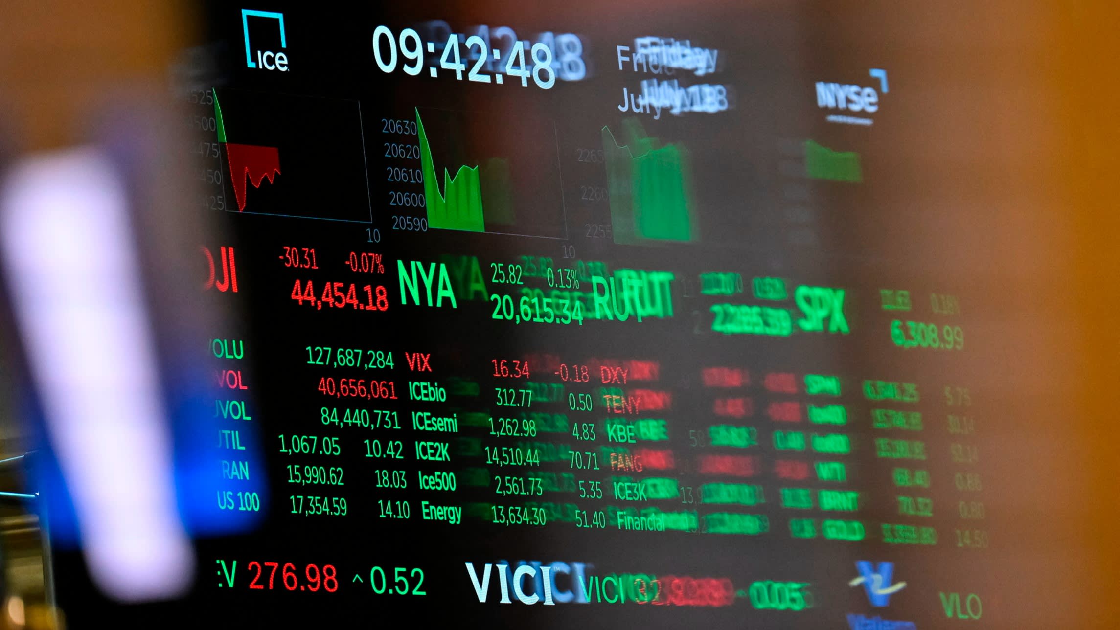 FTMarkets's tweet card. Like bitcoin, meme stocks may best be interpreted as a gauge of the market’s animal spirits