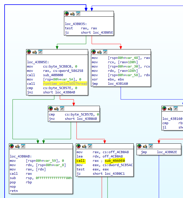 d4rksystem's tweet card. A few days ago, Dr. Josh Stroschein invited me on his livesteam channel to talk about Golang malware. I wanted to get a quick blog post up before I forget everything we talked about. So, here is a …