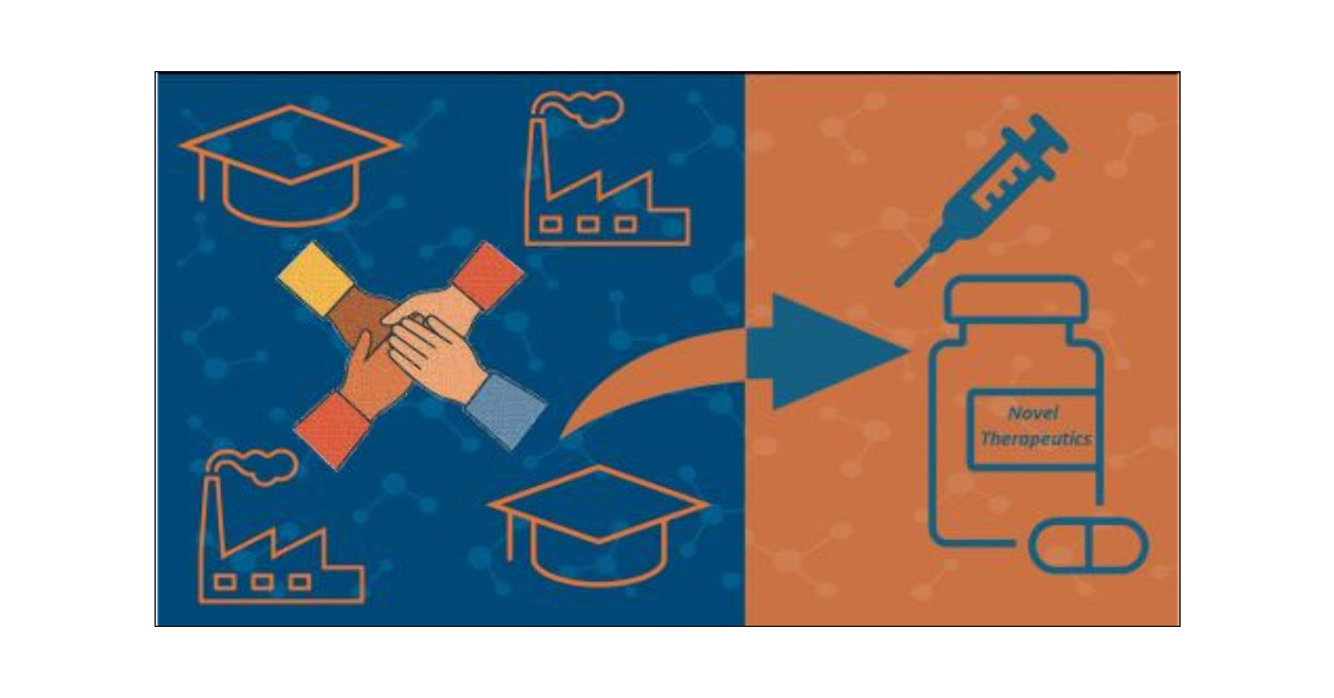 H3D_UCT's tweet card. Academic–industry collaborations are increasingly recognized as a catalyst for pharmaceutical innovation. While such partnerships are broadly valued across disciplines, their relevance to drug...