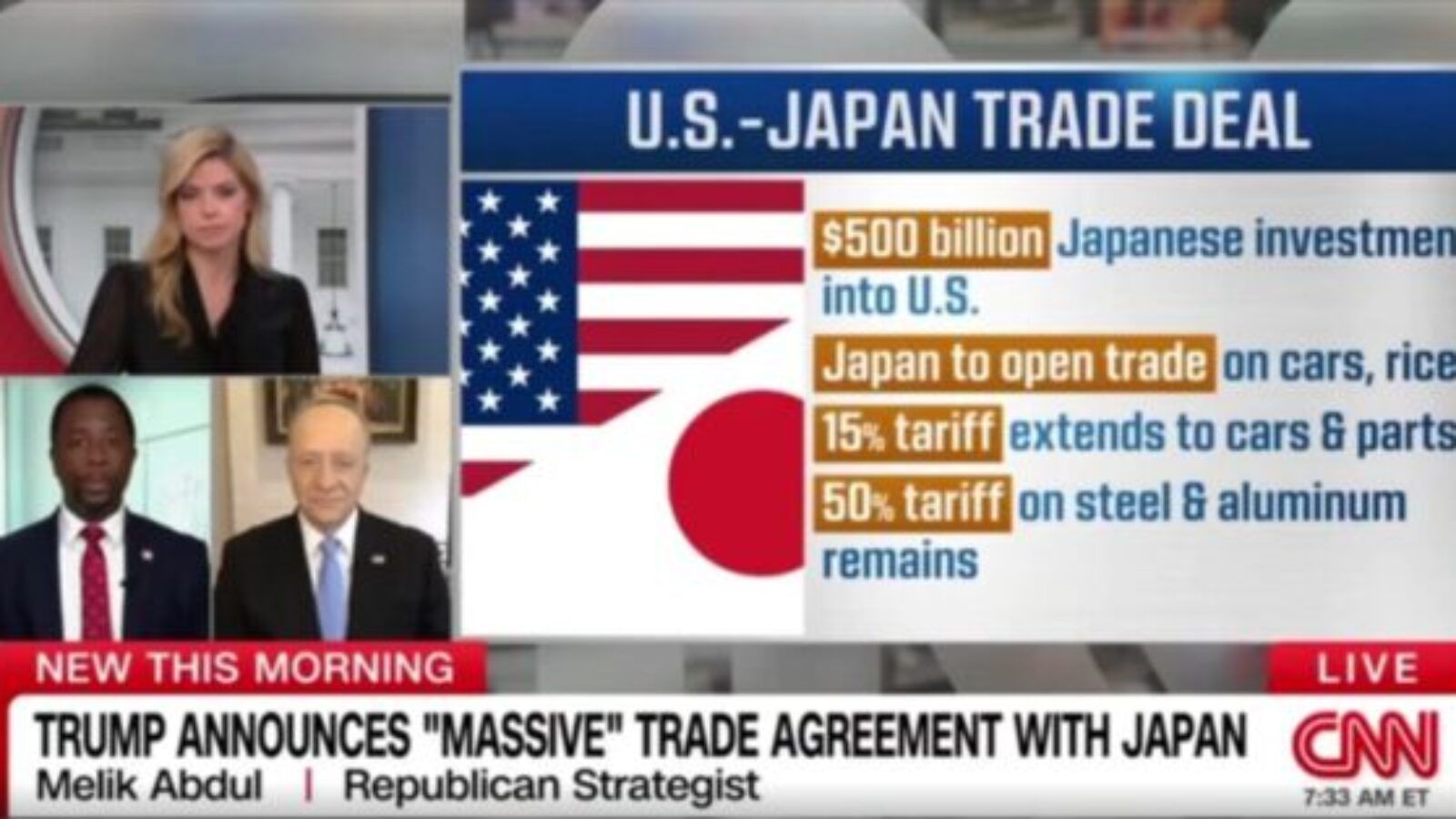 BoSnerdley's tweet card. Republican strategist Melik Adbul said on CNN Wednesday that President Donald Trump’s tariff policy appears to be effective so far. Despite many economists forecastingthat Trump’s sweepingtariffs...