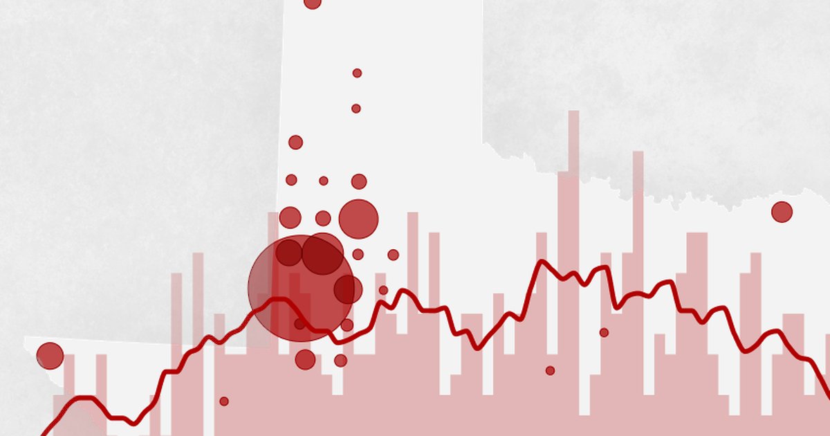 pinatax2's tweet card. An outbreak is considered over if there are no new cases reported in 42 consecutive days.