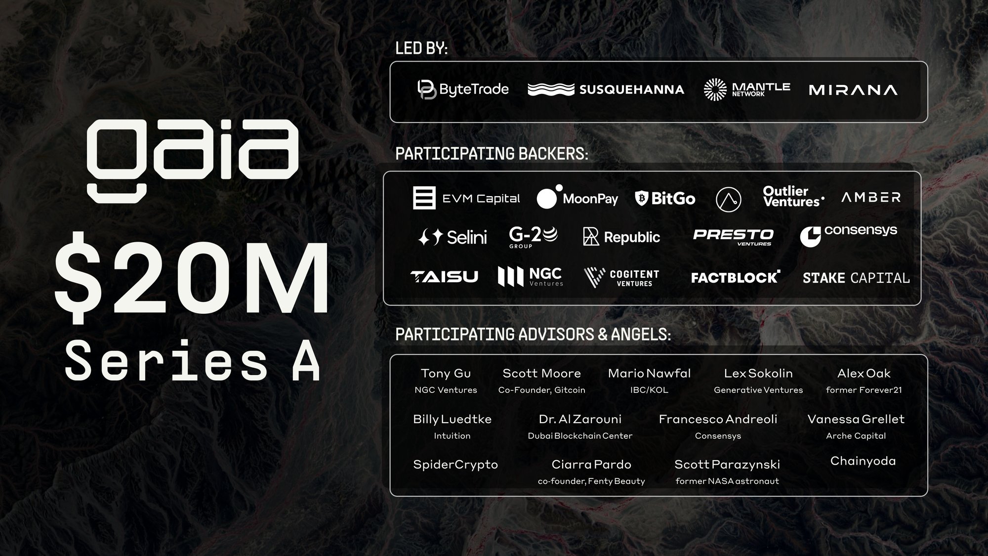 mateo_ventures's tweet card. New York, July 8, 2025 – Gaia Labs, creators of open-source infrastructure for decentralized AI agents and inference, today announced it has raised a total of $20 million across its seed and Series A...
