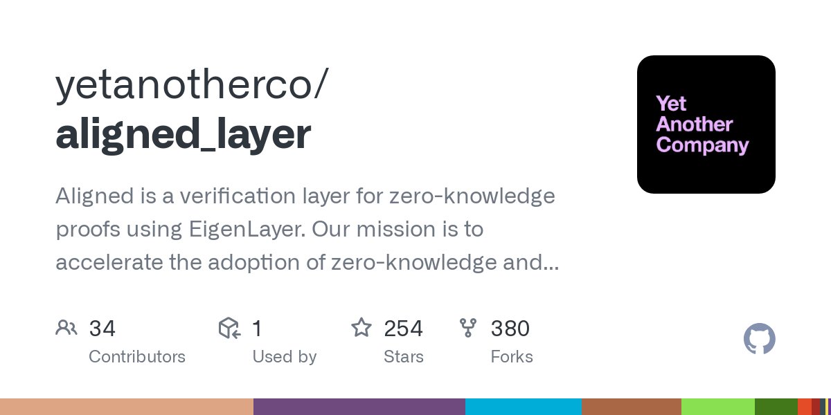 alignedlayer's tweet card. Aligned is a verification layer for zero-knowledge proofs using EigenLayer. Our mission is to accelerate the adoption of zero-knowledge and validity proofs on Ethereum. - yetanotherco/aligned_layer
