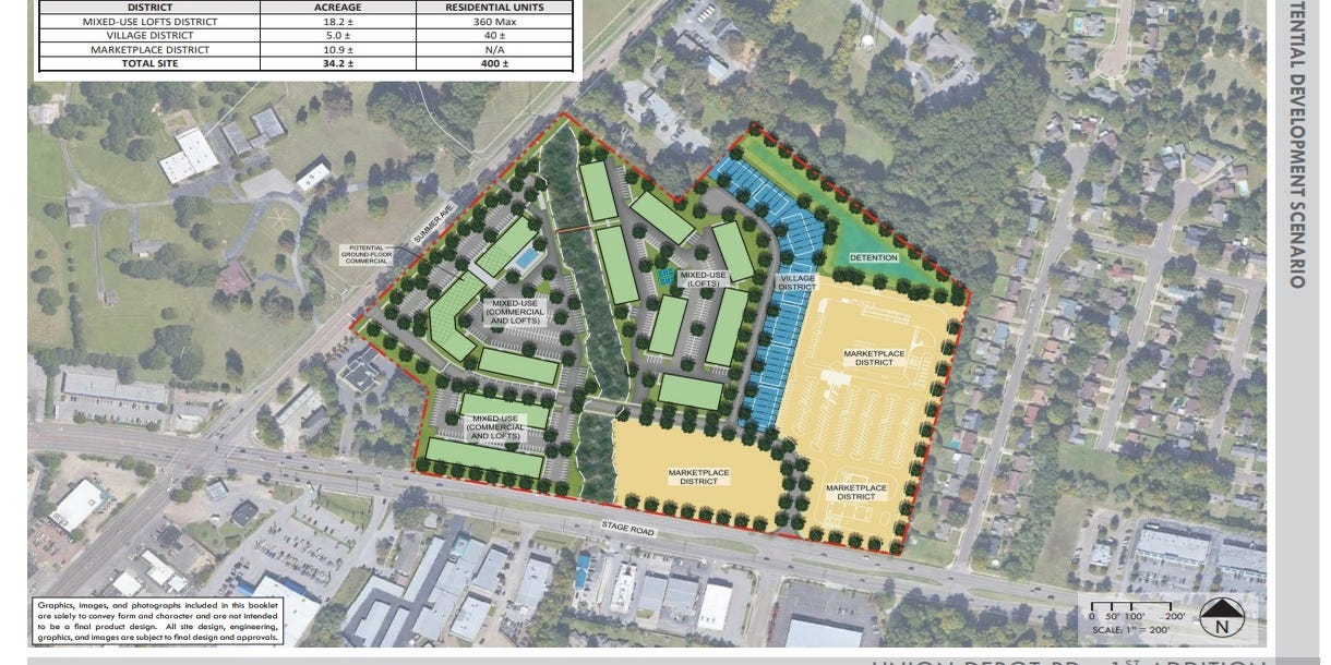 memphisnews's tweet card. A new grocery store is under contract for the Union Depot 1st Addition project in Bartlett, according to developer Keith Grant.