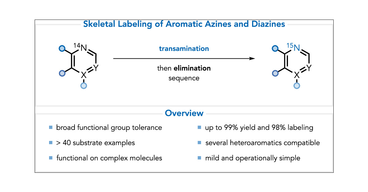 gloganb's tweet card. The selective modification of nitrogen heteroaromatics enables the development of new chemical tools and accelerates drug discovery. While methods that focus on expanding or contracting the skeletal...