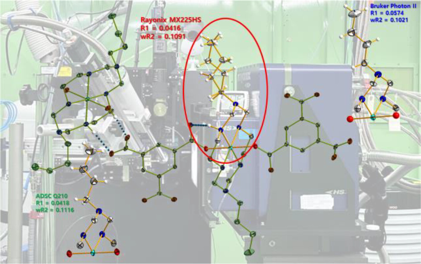 Bkcs_Official's tweet card. We compared the resolution and quality of data collected by BL2D-SMC and a commercial machine, Bruker Photon II, using the reported nickel(II) azamacrocyclic complex (A). The Fo − Fc maps of anions...