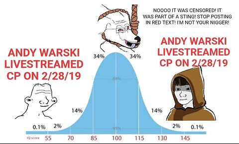 DixonTriesIt's tweet card. Josh Coon on his knees again for Warski