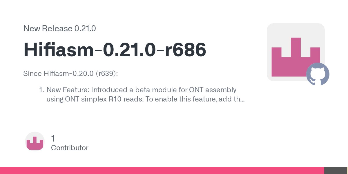 ChengChhy's tweet card. Since Hifiasm-0.20.0 (r639): New Feature: Introduced a beta module for ONT assembly using ONT simplex R10 reads. To enable this feature, add the --ont option as shown below: hifiasm -t64 --ont -o...