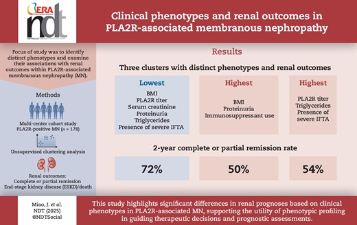 LadanZand's tweet card. ABSTRACTBackground. Membranous nephropathy (MN) associated with phospholipase A2 receptor (PLA2R) antibodies is the most common cause of nephrotic syndrome