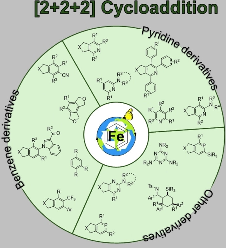 GuillaumeLefvr1's tweet card. Iron catalysis has witnessed numerous applications during the last decades. This review is focused on the developments of iron complexes for the construction of aromatic and heteroaromatic rings by...
