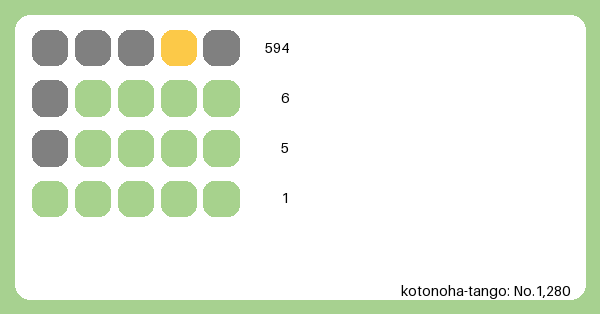 natuko_cs's tweet card. 日本語版Wordle。1日1回単語推測パズルゲーム。