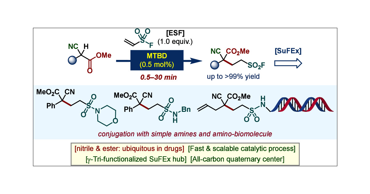 Bae_Lab's tweet card. A rapid Brønsted superbase catalysis for highly functionalized sulfur(VI)–fluoride exchange (SuFEx) hubs bearing all-carbon quaternary centers was developed. Remarkable functional group tolerance...