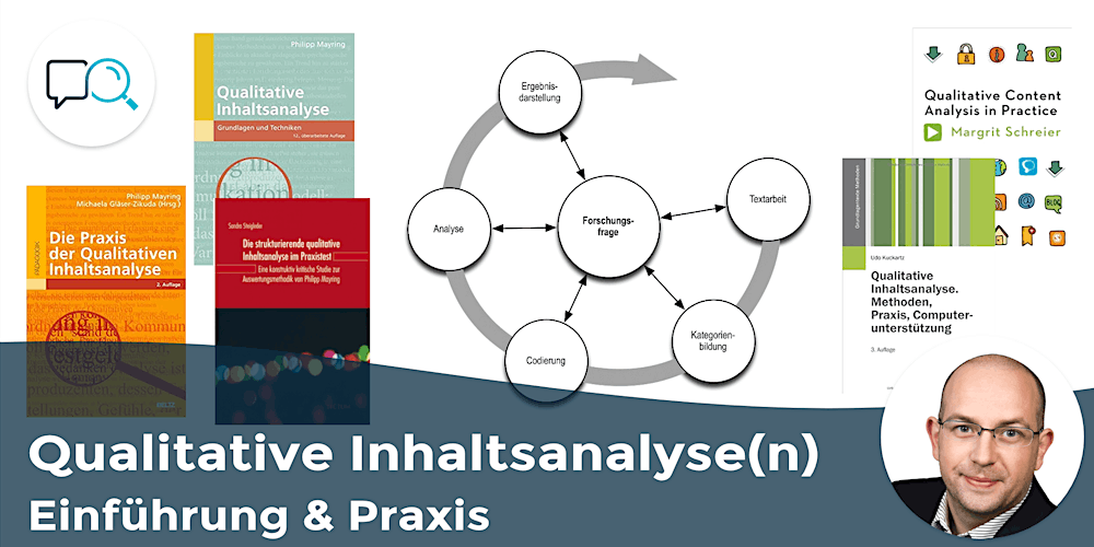 MethodCoachDE's tweet card. Der einsteiger:innen-freundliche und praxisnahe Workshop zur Qualitativen Inhaltsanalyse - von der Exploration bis zur Berichterstellung