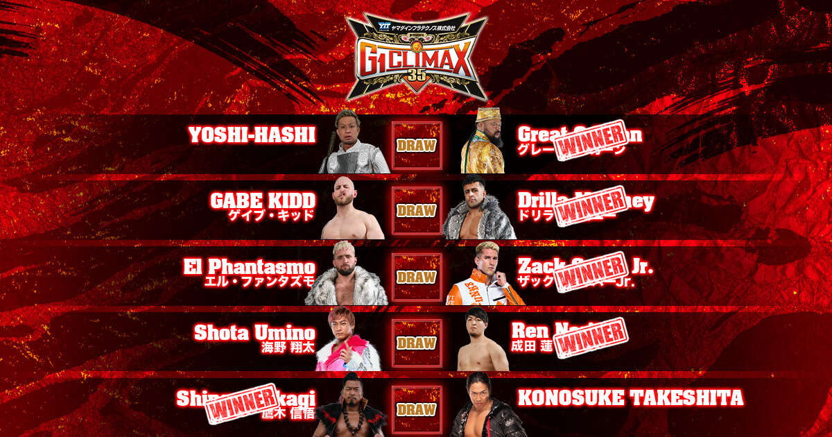 CeruleanChrome's tweet card. G1 CLIMAX 35の試合結果を予想してXに投稿しよう！