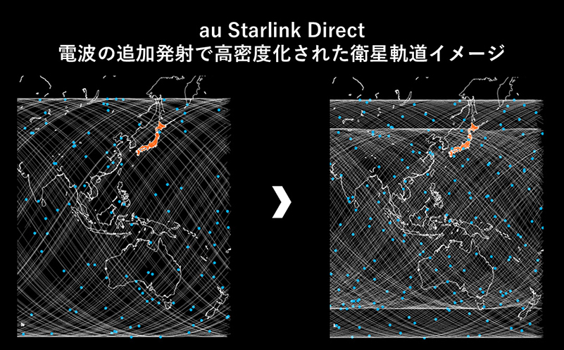 phileweb's tweet card. 「au Starlink Direct」強化にソフトバンクの「HAPS」商用化、進化が続くNTNの動向を追う